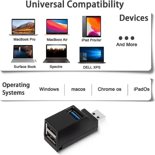 Alt view image 5 of 7 - QIANRENON USB Hub 90 Degree Splitter 3 Port USB 3.0 Adapter Portable Powered Data USB Hub Transfer for PC Laptop USB Flash DrivesBlack