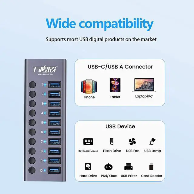 Alt view image 7 of 7 - Powered USB Hub, USB-C Adapter 10 Port Data USB Hub aus Zum Laden und zur with 3ft Extended Cable,Charging Not Supported, Mehrfach Ports USB 3.0 Verteiler mit NetzteilMac Pro, Mobile HDD