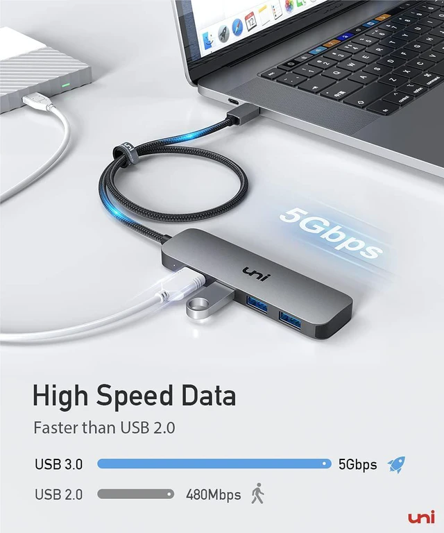 Alt view image 3 of 7 - uni USB C to USB Hub 4 Ports 2ft, Sturdy Braided USB Adapter for Laptop