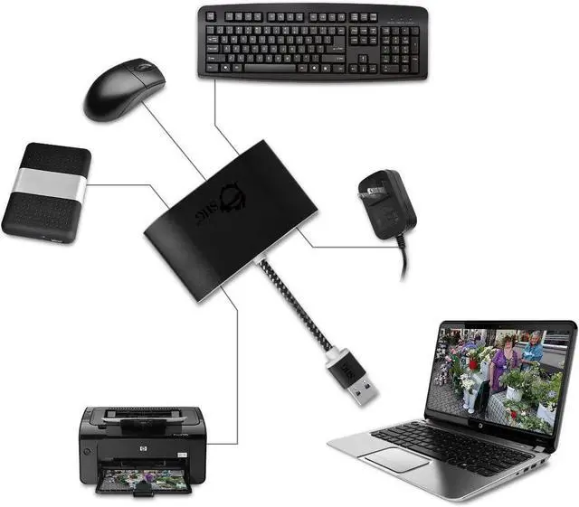 Alt view image 5 of 7 - SIIG SuperSpeed 4 Port USB 3.0 Hub With 5V Power Adapter and Woven Braided USB - Powered Hub & Port Adapter