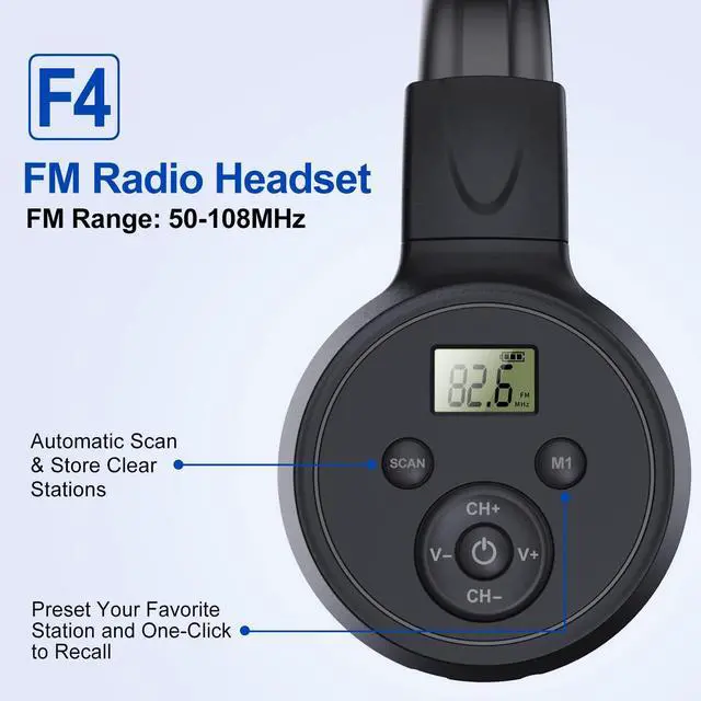 Alt view image 3 of 6 - F4 Rechargeable & Portable Personal FM Radio Headphones with Best Reception, FM Headset Radio Receiver for Meeting, Daily Works, Hiking, Jogging