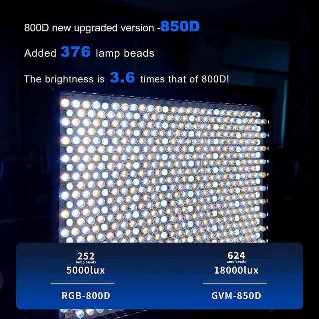 Alt view image 3 of 7 - GVM RGB Video Lighting, Bi-Color Led Video Light Kit with APP Control, 2 Packs 850D Photography Lighting Kit CRI 97+ for Web Conference, YouTube, Gaming, Zoom, Aluminum Alloy Shell
