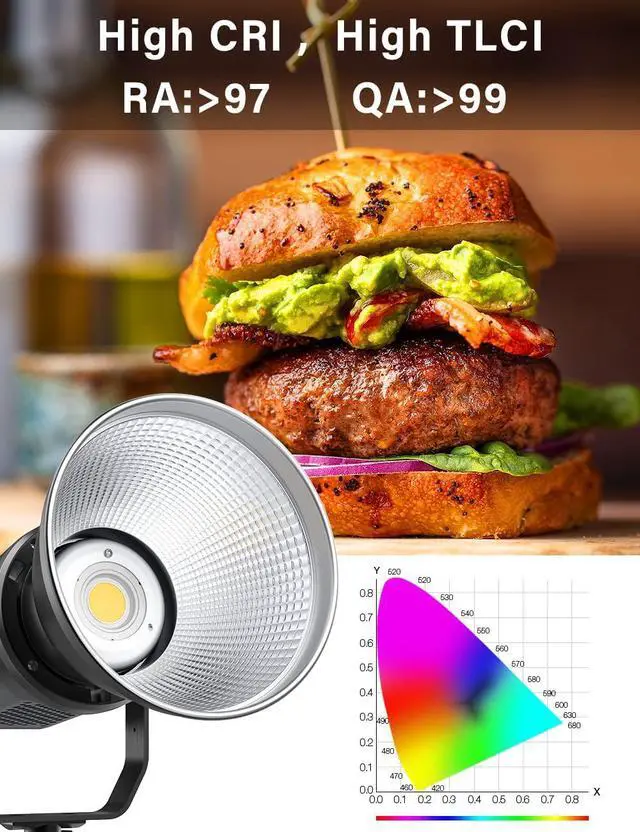 Alt view image 7 of 7 - Pixel 120W LED Continuous Output Video Light, 5600K Bowens Mount Photography Light, 10900lux@1m CRI97+ TLCI99+ Studio Light , Remote Controller for Portrait Shooting and Video Recording