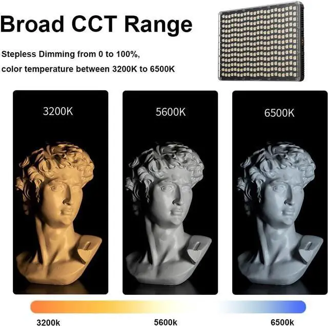 Alt view image 3 of 7 - Amaran P60x 60W Output Bi-Color Lensed LED Panel Video Light 5070+ lux, CRI 95+, TLCI 97+, Color Temperature 3200K~6500K, APP Control & 4 Built-in Lighting FX, Softbox, Carring Case