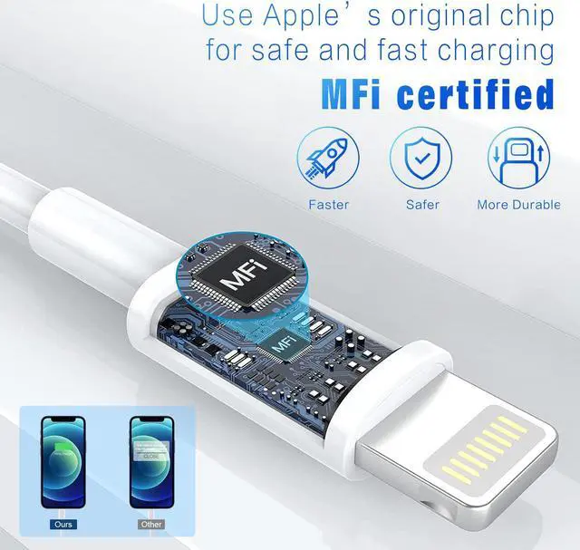 Alt view image 2 of 7 - iPhone Charger 3FT [ MFi Certified] Lightning Cable Original 3Pack USB Fast Charging Data Sync Cord Compatible with iPhone 13/12/11 Pro Max/XS MAX/XR/XS/X/8/7/Plus/6S/6/SE/5S(3Pack)