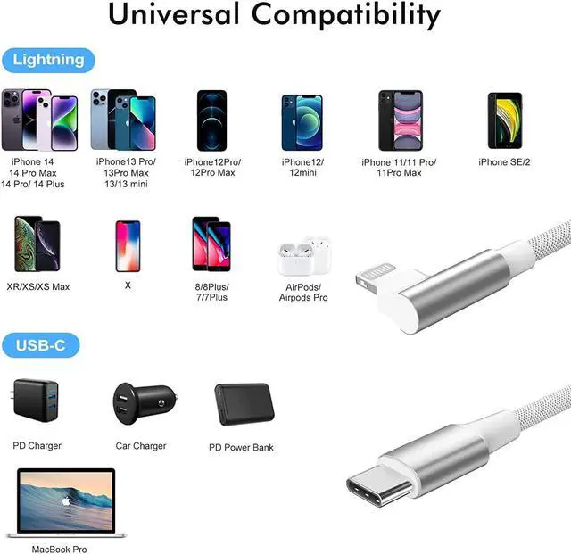 Alt view image 7 of 7 - iPhone USB C to Lightning Cable,2Pack 6FT MFi CertifiedRight Angle 90 Degree iPhone Fast Charger Nylon Braided 20W Charging Data Syncing Cord Compatible with iPhone 14/13/Pro/ 12/Max/11/XS/XR/8/Plus
