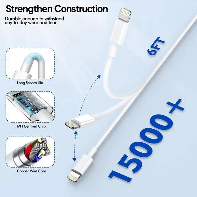 Alt view image 2 of 7 - iPhone Charger [ MFi Certified]  Charger Cord 2Pcak 6FT Lightning Cable Fast Charging with Wall Charger Block Travel Plug Brick Adapter for iPhone 14/13/12/11/XS/XR/SE/7/8/8 Plus/AirPods