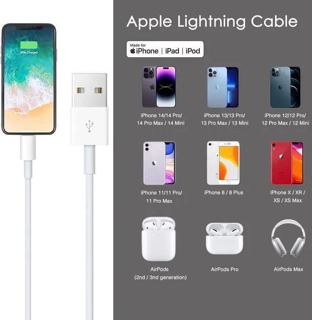 Alt view image 3 of 7 - Car  Carplay Cable USB A to Lightning Cable for iPhone 14 14 pro max 13 Plus SE 2nd/12/11/Xs/XR iPad 4/5/ 6/7/ 8 Mini 2/3/4/5 Air 2/3 Charger Cord Car Charging Cable