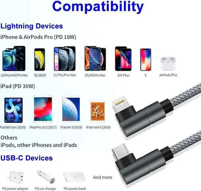 Alt view image 7 of 7 - USB C to Lightning Cable 6FT iPhone Fast Charger Cable USB-C Power Delivery Charging Cord for iPhone 13/12/12 PRO Max/12 Mini/11/11PRO/XS/Max/XR/X/8/8Plus/iPad(Gray)