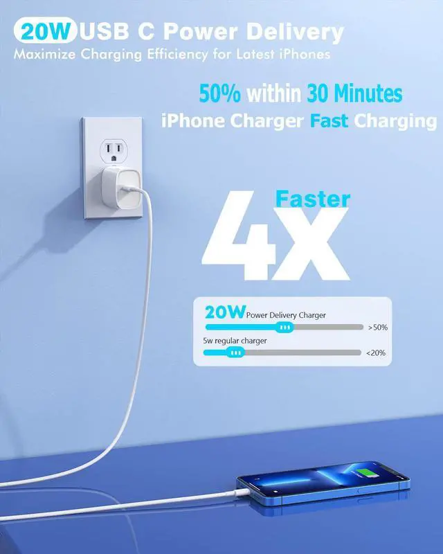 Alt view image 2 of 7 - Fast iPhone Charger Quick 10Foot USBC Wall Charger Phone Charger 2Pack 20W PD USB C Fast Charger Block + 10FT Lightning Fast Charging Cable for iPhone 14/Pro/Pro Max/Plus/13/12/11/XS/XR/X/SE2022/iPad