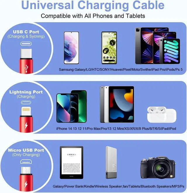 Alt view image 4 of 7 - Multi Charging Cable [2Pack 4Ft] 3 in 1 Charger Cable Nylon Braided Fast Charging Cord Multi USB Cable Phone Charger Cord with Type-C/Micro USB/IP Port for Cell Phones,Samsung Galaxy,iPads,Tablets