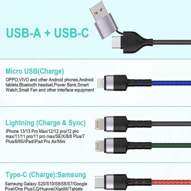 Ripley - ALARGADOR 6 ENTRADAS 2 USB C/INTERRUPTOR 3M