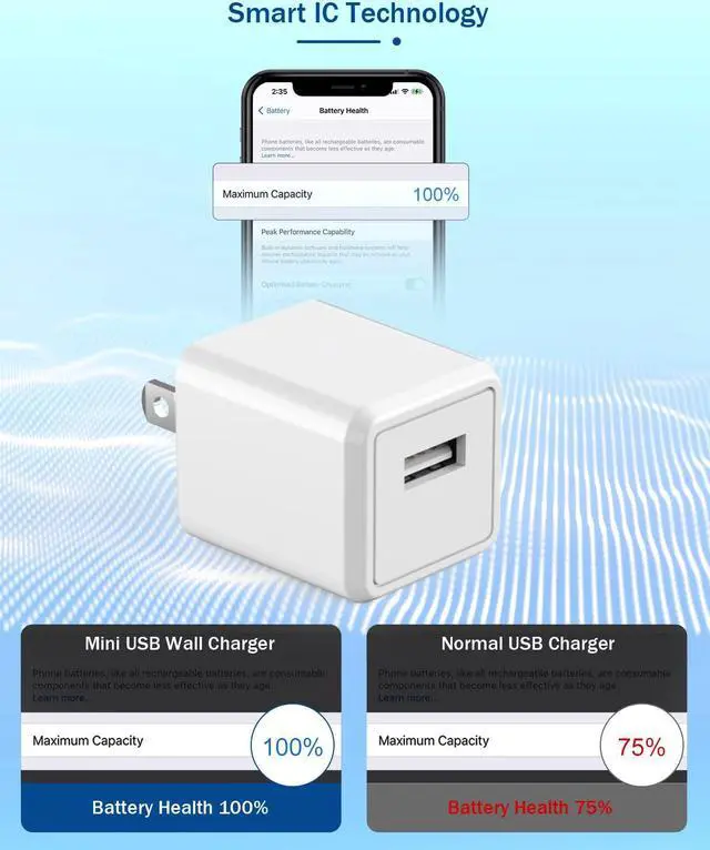 Alt view image 3 of 7 - iPhone Charger Long 6FT iPhone Charger 2Pack iPhone Cord 6feet USB to Lightning Cable Quick Fast Charging Data Sync Cord USB Wall Charger Block Adapter for iPhone 14/13/12/11/XS/XR/X/8/7/5/SE2022/iPad