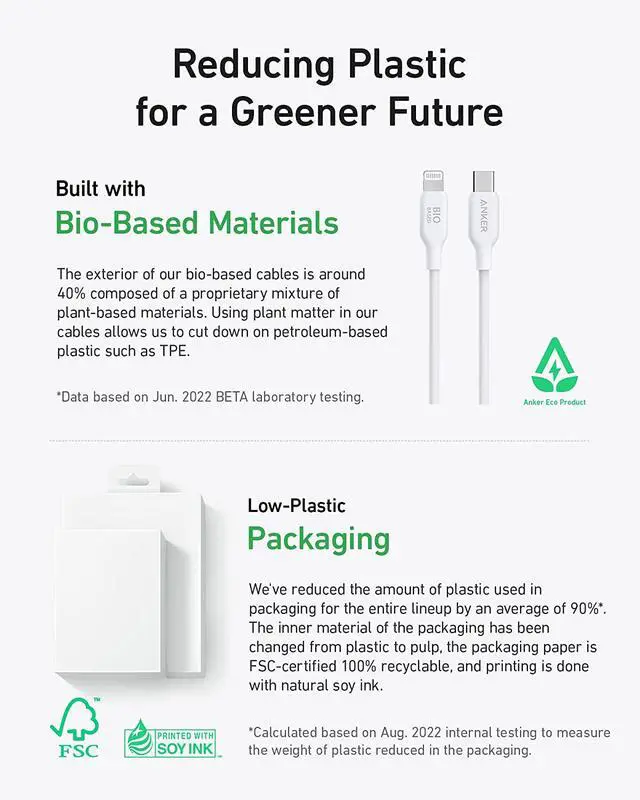 Alt view image 7 of 7 - Anker USB-C to Lightning Cable, 541 Cable (6ft), MFi Certified, Bio-Based Fast Charging Cable & Anker USB C GaN Charger 30W, 511 Charger (Nano 3), PIQ 3.0 Foldable PPS Fast Charger(Aurora White)