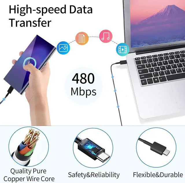 Alt view image 6 of 6 - 25W Dual Port Super Fast Charger Type C Wall Plug Adapter Quick Charging Block Compatible with Samsung Galaxy S22/ S22 Plus/ S21/ S21 Ultra/Z Fold 3 5G /S20 /Note20 /iPhone 13/13 Pro/Pro Max