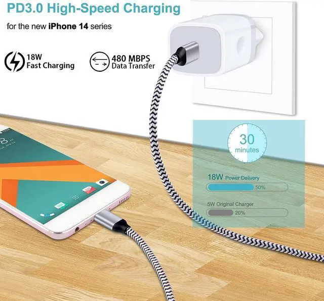 Alt view image 4 of 7 - USB C Adapter, European Plug Adapter, 2-Pack Fast 20W Europe Travel Plug Power Adapter Type C Wall Chargers for iPhone 15 14 13 12 11 Pro Max XR XS X 8 7,Samsung Galaxy S24 S23 A15, iPad, Google Pixel