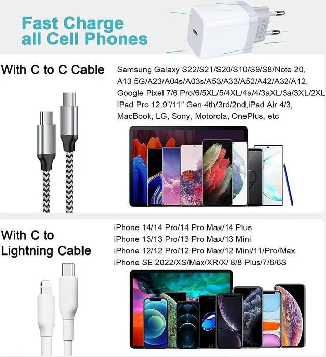 Alt view image 7 of 7 - USB C Adapter, European Plug Adapter, 2-Pack Fast 20W Europe Travel Plug Power Adapter Type C Wall Chargers for iPhone 15 14 13 12 11 Pro Max XR XS X 8 7,Samsung Galaxy S24 S23 A15, iPad, Google Pixel