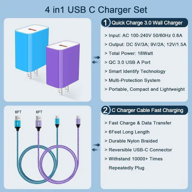 Alt view image 2 of 7 - Quick Charge 3.0 Fast Charger Type C Wall Charger Block Plug +6FT Android Phone Charger C Cable for Samsung Galaxy S24 S23 S22 Ultra S21 FE S20 S10 S9 S8 Note 20 A15 A54 A14 A53 A12 A13 A03S A23 A32