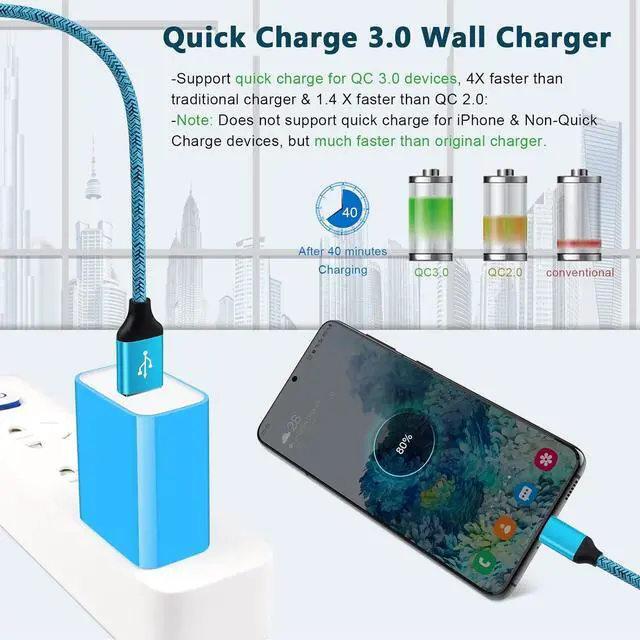Alt view image 3 of 7 - Quick Charge 3.0 Fast Charger Type C Wall Charger Block Plug +6FT Android Phone Charger C Cable for Samsung Galaxy S24 S23 S22 Ultra S21 FE S20 S10 S9 S8 Note 20 A15 A54 A14 A53 A12 A13 A03S A23 A32