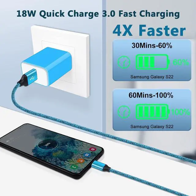 Alt view image 4 of 7 - Quick Charge 3.0 Fast Charger Type C Wall Charger Block Plug +6FT Android Phone Charger C Cable for Samsung Galaxy S24 S23 S22 Ultra S21 FE S20 S10 S9 S8 Note 20 A15 A54 A14 A53 A12 A13 A03S A23 A32