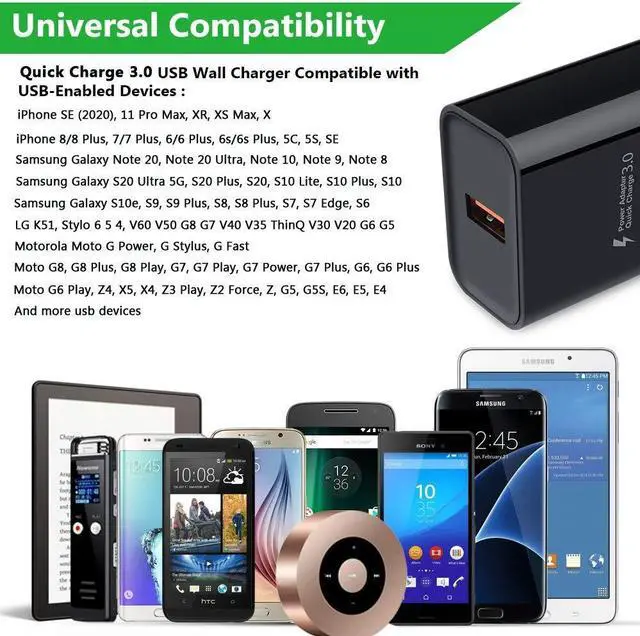 Alt view image 5 of 6 - Quick Charge 3.0 Adaptive Fast Wall Charger Block 18W QC Fast Charging 3.0 USB Charger Adapter for Samsung Galaxy S24 S23 A15 A54 A14 A53 S22 Ultra S21 FE S20 Note 20 10 9 8 Z Flip 5 4 3 S10 S9 S8 A13