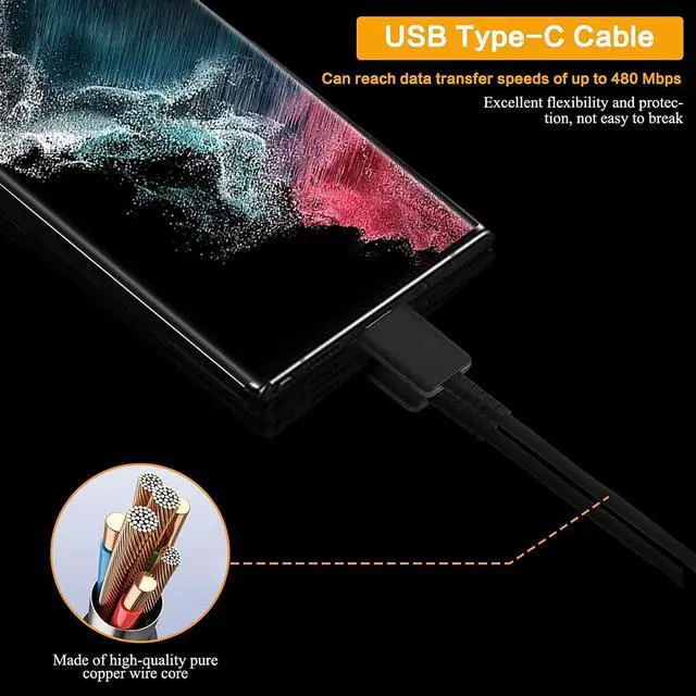 Alt view image 2 of 7 - USB C Superfast Charger, USB Type-C to USB Type-C Cable 5ft and 25W Wall Charger Fast Charging PD Adapter Compatible with iPhone 15 Samsung Galaxy Ultra S23/S22/S21/S20+ Note 20/10 Z Fold/Flip(1-Pack)