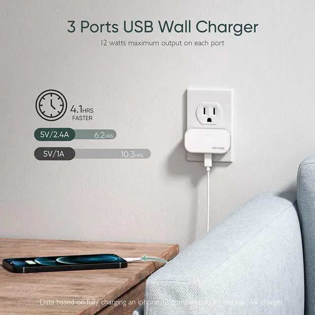 Alt view image 2 of 7 - Slim Flat USB Wall Charger, elecegg Ultra Thin 3 Port Wall Adapter with Smart IC, Low Profile Block Power Cube for iPhone, iPad, iPod, Android, Samsung Galaxy, and More