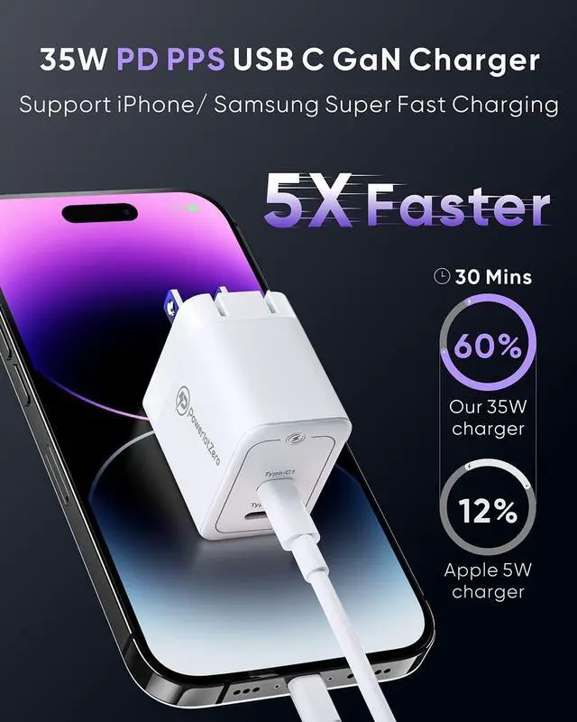 Alt view image 2 of 7 - Mini 35W Dual USB C Wall Charger - PowerlotZero 2 USBC Port Power Adapter PPS PD 3.0 GaN Fast Charger Block Foldable USB Type C Plug for iPhone 13 12 14 Pro Max Plus Galaxy iPad AirPods MacBook Air