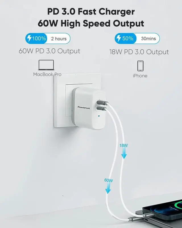 Alt view image 2 of 7 - USB C Wall Charger, PowerLot 68W 2-Port GaN PD 3.0 USB C Charger Block, 60W USB C Power Adapter for MacBook Pro, Fast Wall Charger for iPhone 15 pro max,iPhone14/13/12 Pro Max, iPad Pro,iWatch,iPods
