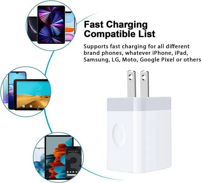 Alt view image 6 of 7 - 20W Dual Port USB C Fast Wall Charger Power Adapter for Samsung Galaxy S24 A15 A54 S23 S22 S21 S10 Plus Ultra, iPhone 15 14 13 12 11 Mini Pro Max, 2PC PD Type C Block Plug Box Charging Cube Base Brick