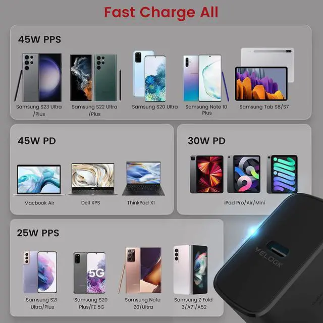 Alt view image 4 of 7 - S24 S23 S22 Ultra Charger, 45W USB-C Super Fast Charger Type C PPS/PD Wall Charging Block for Samsung Galaxy S24/S23/S22 Ultra/S22 Plus/S22/S20 Ultra/Note 20/Note 10+, Galaxy Tab(6.6ft Cable, Black)