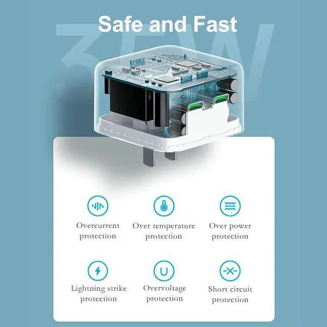 Alt view image 2 of 7 - 35W Dual USB-C Port Compact Power Adapter, PD 3.0 GaN Foldable Type C Plug Fast Wall Charger Block for Phone16/15/14/13/12/11/10Pro Max Plus Mini, iPad, MacBook Air and More