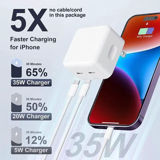 Alt view image 4 of 7 - 35W Dual USB-C Port Compact Power Adapter, PD 3.0 GaN Foldable Type C Plug Fast Wall Charger Block for Phone16/15/14/13/12/11/10Pro Max Plus Mini, iPad, MacBook Air and More