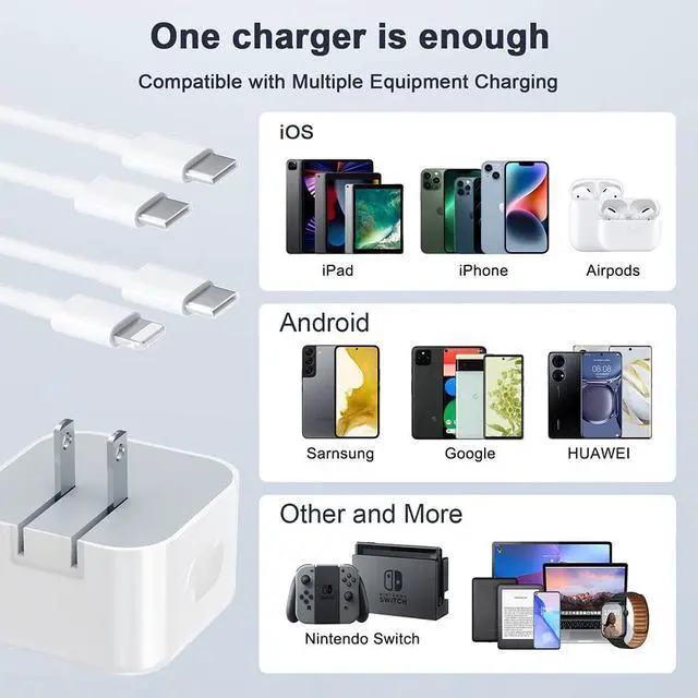 Alt view image 7 of 7 - 35W Dual USB-C Port Compact Power Adapter, PD 3.0 GaN Foldable Type C Plug Fast Wall Charger Block for Phone16/15/14/13/12/11/10Pro Max Plus Mini, iPad, MacBook Air and More