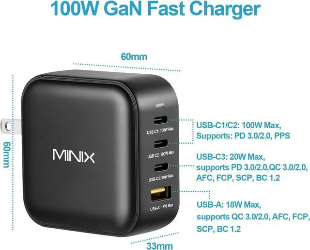 Alt view image 2 of 7 - MINIX NEO P3 100W Turbo 4-Ports GaN Wall Charger, 3 x USB-C Port Fast Charging Adapter(Max 100W/20W), 1 USB-A (Max 18W). Compatible with MacBook Pro Air, iPad Pro, iPhone 14,Galaxy S9 and More.