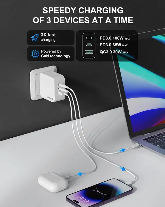 Alt view image 3 of 7 - Nekteck 100W GaN USB C Charger, 3-Port PD 3.0 & QC 3.0 Fast Wall Charger, Compact Foldable Plug for MacBook Pro/Air, iPhone 15/14/13, iPad, Galaxy S23/S22, PixelBook, ThinkPad, Steam Deck and More