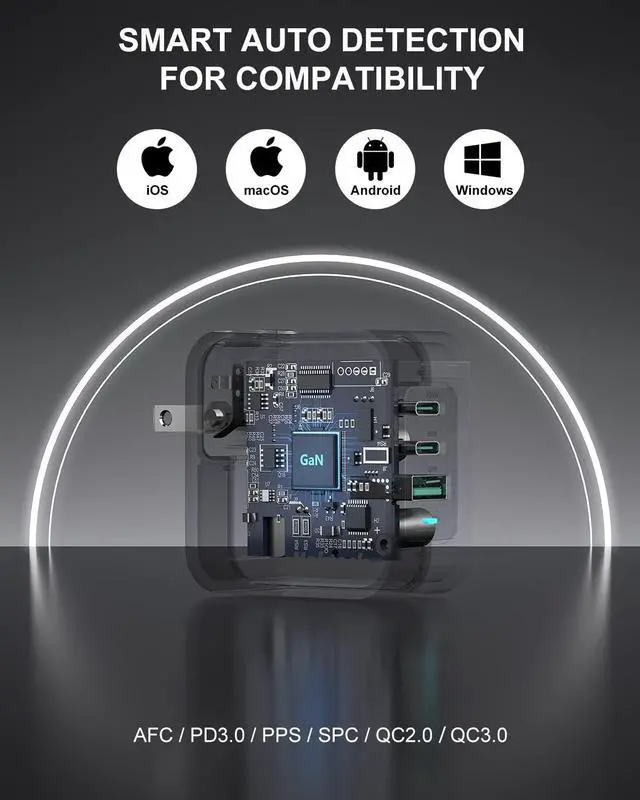 Alt view image 7 of 7 - Nekteck 100W GaN USB C Charger, 3-Port PD 3.0 & QC 3.0 Fast Wall Charger, Compact Foldable Plug for MacBook Pro/Air, iPhone 15/14/13, iPad, Galaxy S23/S22, PixelBook, ThinkPad, Steam Deck and More