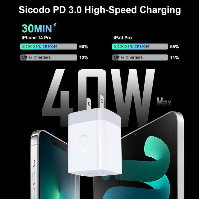 Alt view image 2 of 6 - USB C Block,Sicodo 40W Dual USB C Wall Charger,2-Port PD 3.0 20W USB C Cube Power Adapter for iPhone 16/16 Pro/16 Pro Max/15/14/13/12/X Plus,Samsung Galaxy S24 Ultra,S23,Pixel 9Pro,USB C Wall Plug