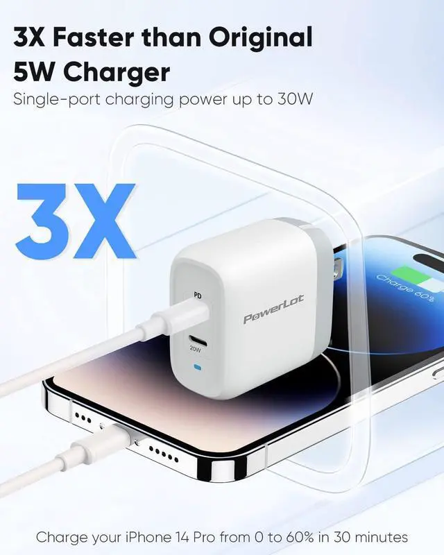 Alt view image 2 of 7 - USB C Charger Block, 40W USB C Wall Charger GaN Foldable USB C Power Adapter 2-Port (20W+20W) PD Fast Charging Block for iPhone 15/15 Pro/ 15 Pro Max/ 15 Plus/ 14/13/ 12/11, MacBook Air, iPad Pro
