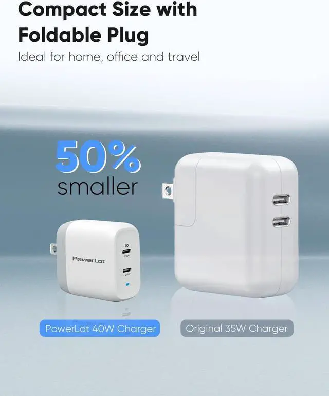 Alt view image 4 of 7 - USB C Charger Block, 40W USB C Wall Charger GaN Foldable USB C Power Adapter 2-Port (20W+20W) PD Fast Charging Block for iPhone 15/15 Pro/ 15 Pro Max/ 15 Plus/ 14/13/ 12/11, MacBook Air, iPad Pro