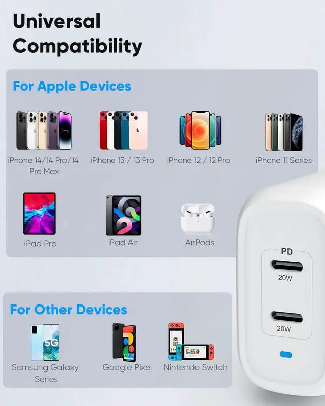 Alt view image 6 of 7 - USB C Charger Block, 40W USB C Wall Charger GaN Foldable USB C Power Adapter 2-Port (20W+20W) PD Fast Charging Block for iPhone 15/15 Pro/ 15 Pro Max/ 15 Plus/ 14/13/ 12/11, MacBook Air, iPad Pro