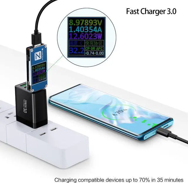Alt view image 2 of 7 - Fast Charging 3.0 Wall Charger, 4-Ports USB Charger Block, iSeekerKit Multi USB Power Adapter, Dual Charging Box Plug Brick Cube Compatible for iPhone 15 14 13 12,iPad,Samsung Galaxy S23 S22,Pixel