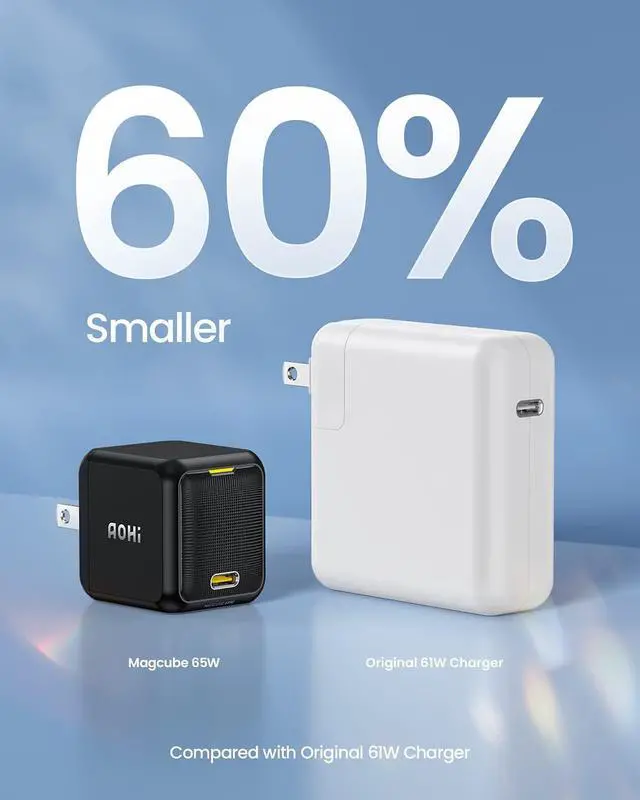 Alt view image 4 of 7 - AOHI 65W PD USB C Charger, GaN+ Magcube Fast Wall Charger Power Adapter with 4ft USB C to USB C LED Display Cable for Notebook MacBook Pro/Air, Galaxy, for iPhone 15/14/Plus/Pro Max/13/12, Black