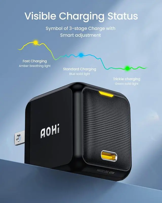 Alt view image 6 of 7 - AOHI 65W PD USB C Charger, GaN+ Magcube Fast Wall Charger Power Adapter with 4ft USB C to USB C LED Display Cable for Notebook MacBook Pro/Air, Galaxy, for iPhone 15/14/Plus/Pro Max/13/12, Black