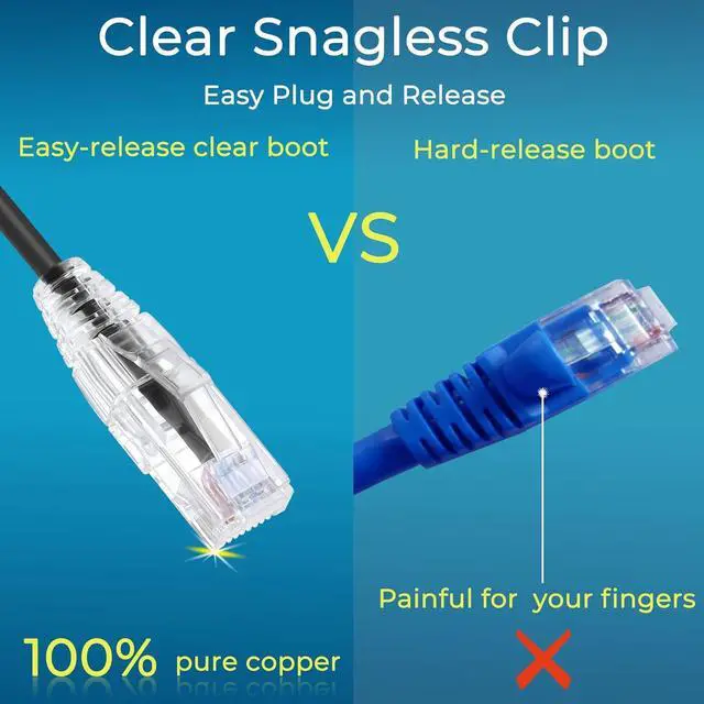 Alt view image 5 of 7 - Patch Cables Cat6/ Cat6a 1ft (24 Pack) Slim, Cat6a Ethernet Patch Cable 10G Support, Snagless Cat 6 Patch Cable for Patch Panel to Switch, Flexiable Cat6 Ethernet Cable Black