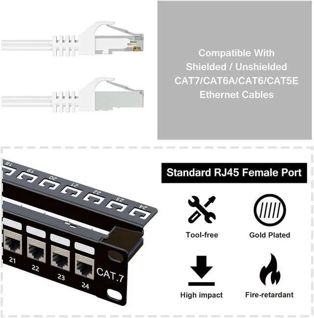 Alt view image 3 of 6 - 10Gbps Cat7 Patch Panel 24 Port, RJ45 Through Coupler 1U Shielded Patch Panel STP 19-Inch with Back Bar, Wallmount or Rackmount, Compatible with Cat7, Cat6A, Cat6, Cat5e, Cabling