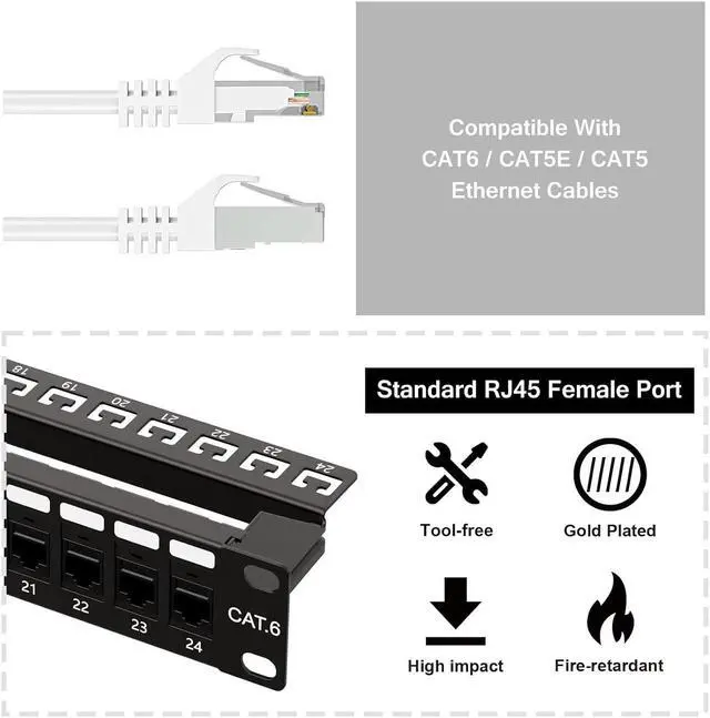 Alt view image 3 of 6 - iwillink 24 Port Patch Panel, RJ45 Through Coupler 1U Cat6 Patch Panel UTP 19-Inch with Back Bar, Wallmount or Rackmount, Compatible with Cat5, Cat5e, Cat6 Cabling
