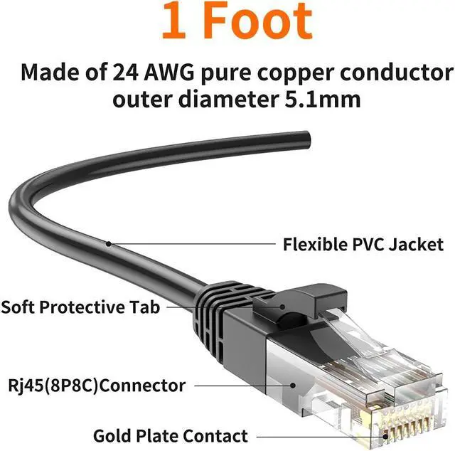 Alt view image 2 of 7 - CableCreation 1 Foot (5-Pack) Short CAT 5e Ethernet Patch Cable, RJ45 Computer Network Cord, Cat5/Cat5e/Cat6 LAN Cable UTP 24AWG+100% Copper Wire for PC, Mac, Laptop, PS3, PS4, Xbox, 0.3m, Gray