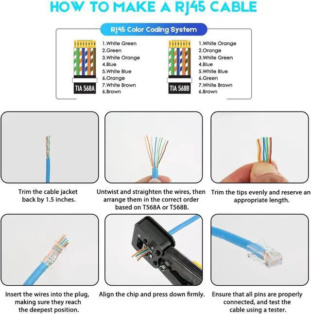 Alt view image 7 of 7 - 50-Pack Cat6 RJ45 Pass Through Connectors - Ethernet Cable Crimp Ends for Solid Wire and Standard Cable, UTP Network Plug