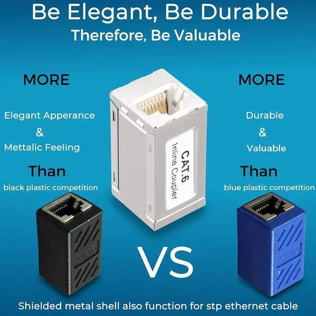 Alt view image 4 of 7 - RJ45 Coupler Shielded Inline Adapter 15 Pack, Ethernet Cable Extender, Ethernet Coupler Female to Female Connector for Cat7/ Cat6/ Cat5e Cable